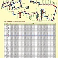 新竹縣竹北市免費市民公車（61路）六家、高鐵線，先經福興東路