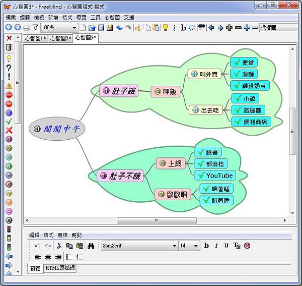 心智圖範例 FreeMind Sample Map