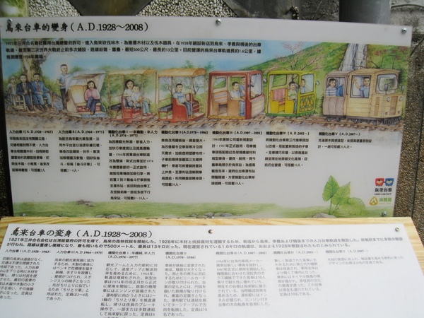 烏來台車的歷史 烏來台車的歷史