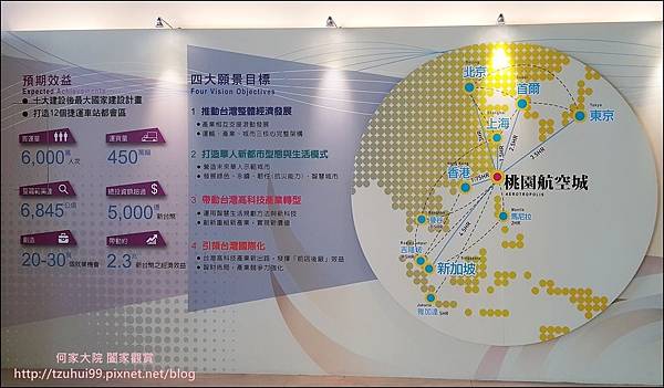 航空城願景館 15.jpg 航空城願景館 15.jpg