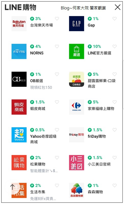 LINE購物X蝦皮商城(LINE Points回饋) 03.jpg