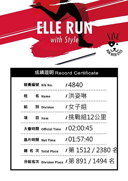 2017 ELLE RUN WITH STYLE-4840.jpg