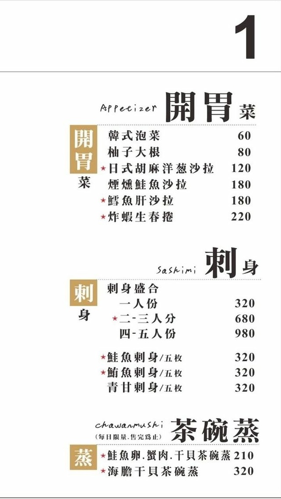 新竹巨城「福氣廚房」精緻特色日料餐廳｜新竹聚餐推薦｜福氣廚房