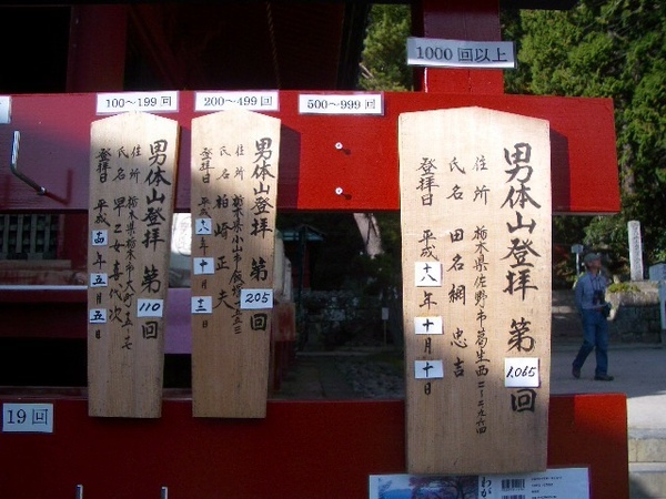 虔誠的參拜者