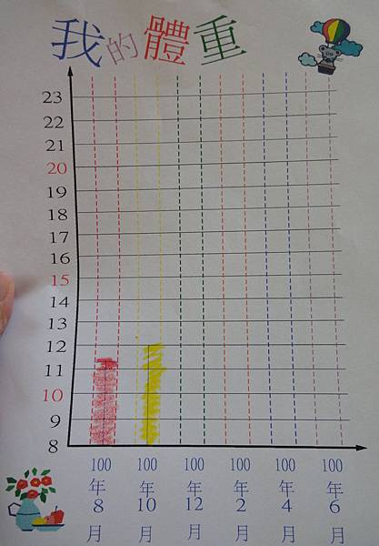 樂弟學習檔案-2.JPG