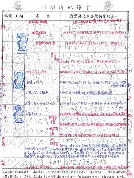 103-1-3貝老大no.116-128閱讀記錄卡