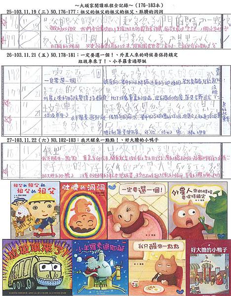 NO.176-183-103上貝老大閱讀記錄圖書清單圖文版