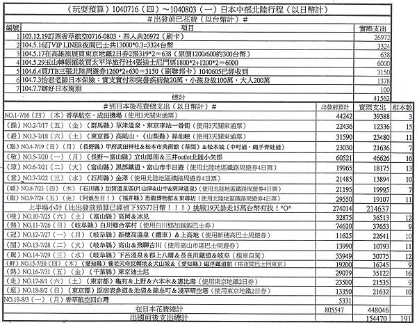 10408雜拍2