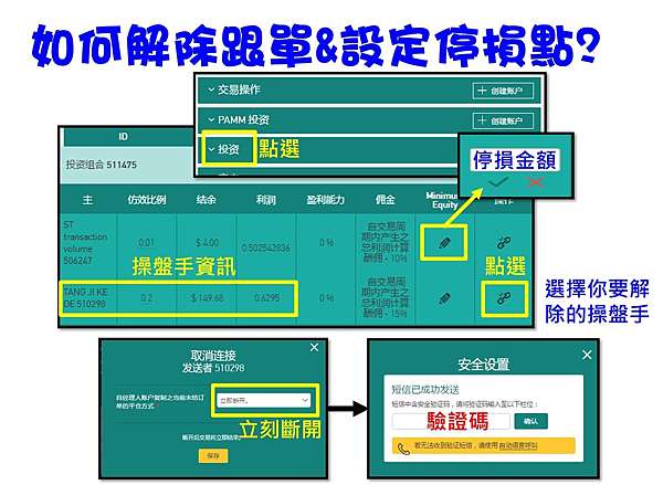 如何調整跟單比例 解除跟單及設定停損點 小資族的被動收入日誌 痞客邦