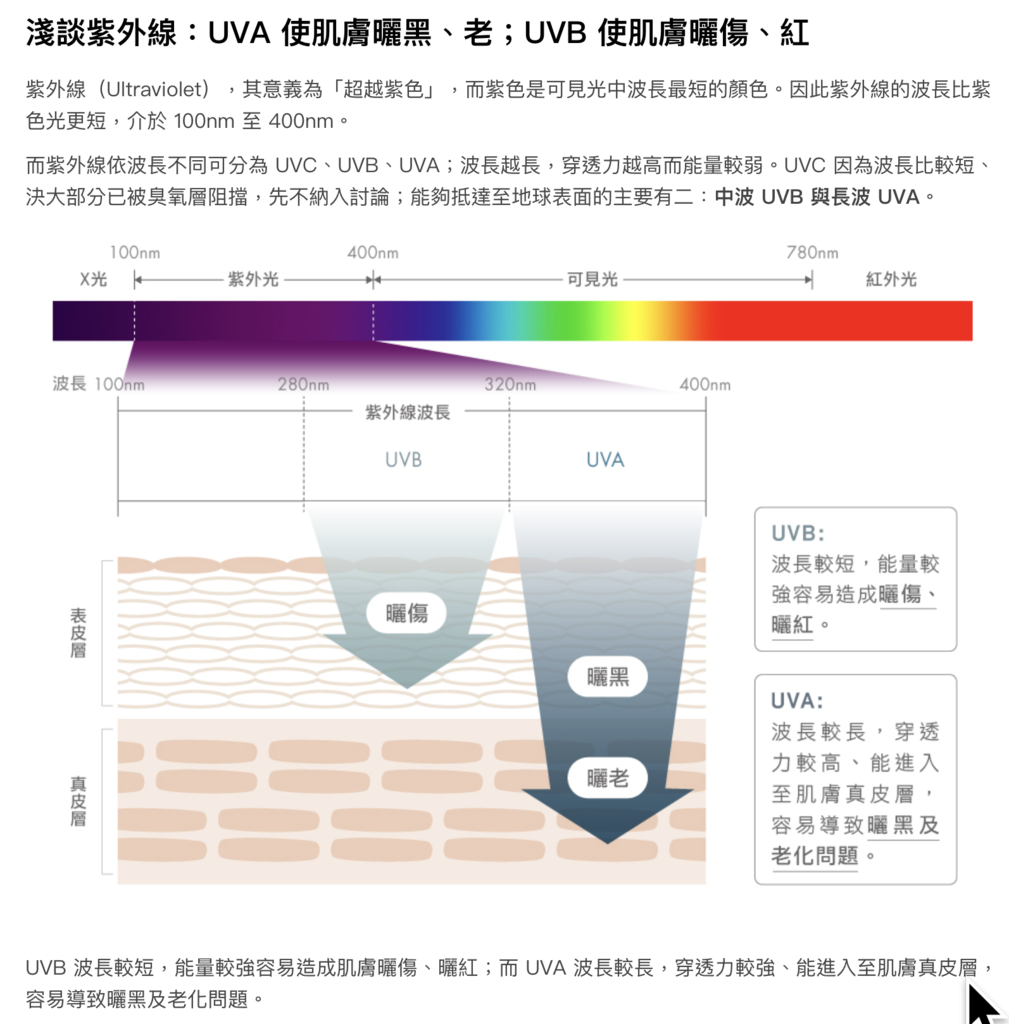 螢幕快照 2019-06-30 下午10.30.57.png