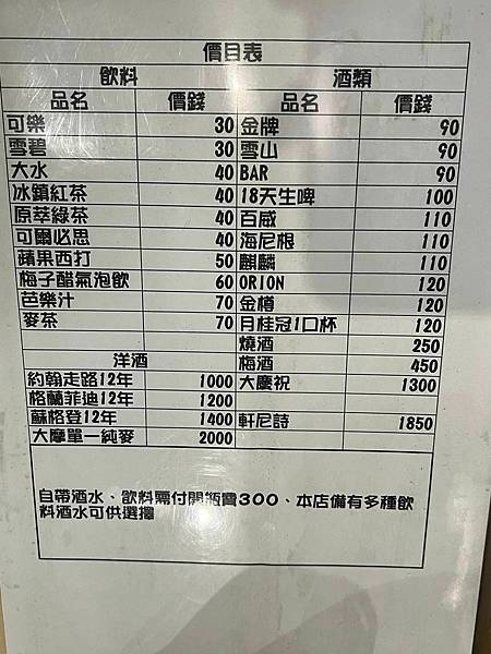 桃園--火焰串燒炸烤工坊 埔心永美店~〈楊梅埔心宵夜好去處!