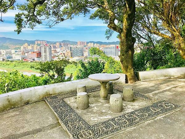 小南港山步道,中信園區,南港展覽館,101景觀,橢圓形砳建築,終南洞三聖宮,南港茶葉製造示範場,台北,南港,登山步道,Taipei101,汐止,百岳,小百岳,三角點,吊橋