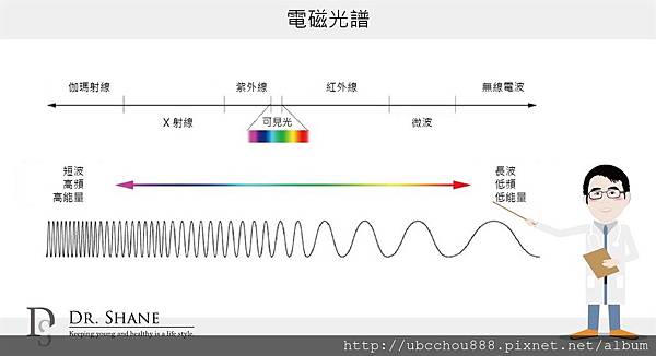 光療-01.jpg