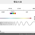 光療-01.jpg