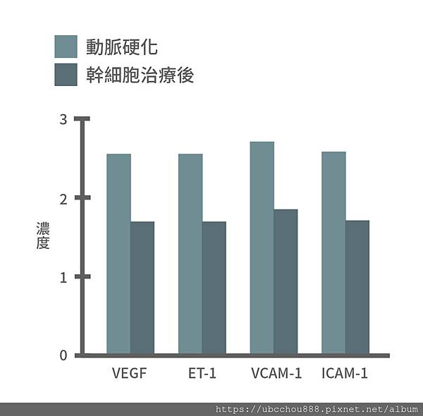 動脈硬化-02.jpg