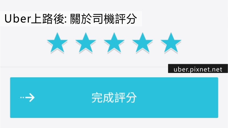 Uber上路後: 關於司機評分@ 宜蘭旅遊:: 痞客邦::