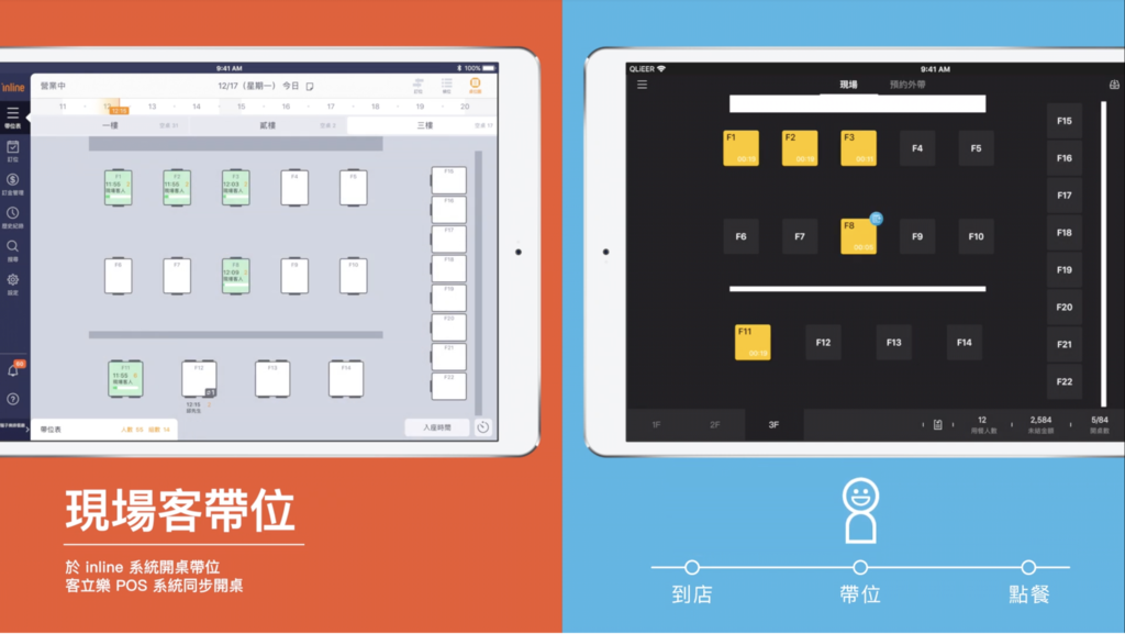 客立樂POS與inline排隊訂位系統串接服務 客立樂POS與inline排隊訂位系統串接服務