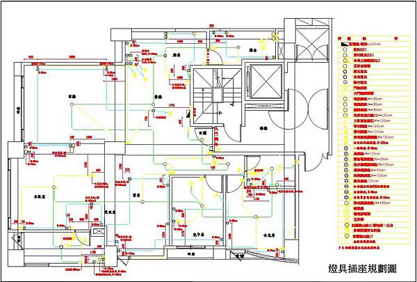 圖8 .燈具插座規劃圖