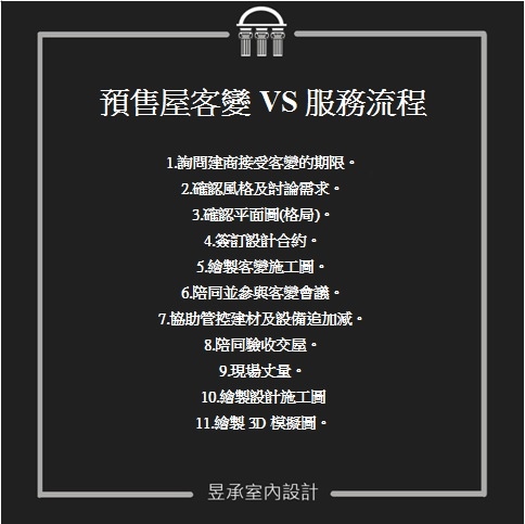 預售屋客變.jpg 預售屋客變.jpg