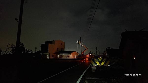 就當備用電源而言，應該蓋太陽能還是買發電機？