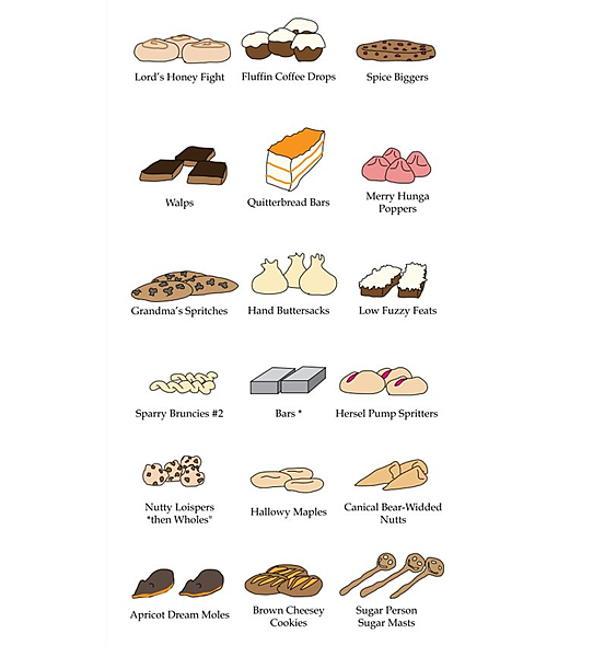 artificial-intelligence-named-cookies.png artificial-intelligence-named-cookies.png
