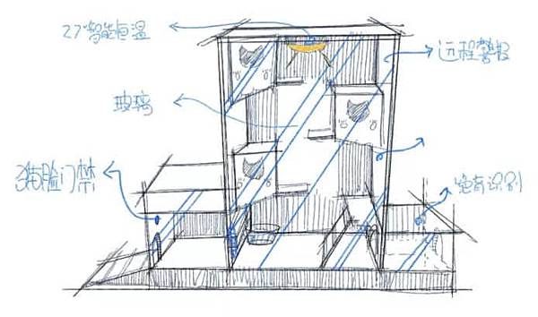 ai-cat-shelter-sketch.jpg