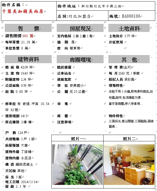 千葉美加精美兩房 吳師姐購屋平安幸福平台 痞客邦