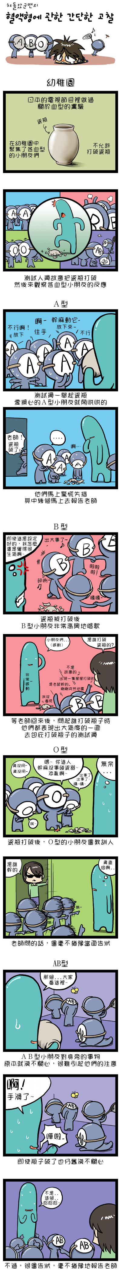 血型爆笑漫畫1.jpg 血型爆笑漫畫1.jpg