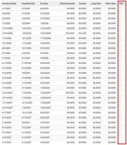 RCS - dividend 3.jpg