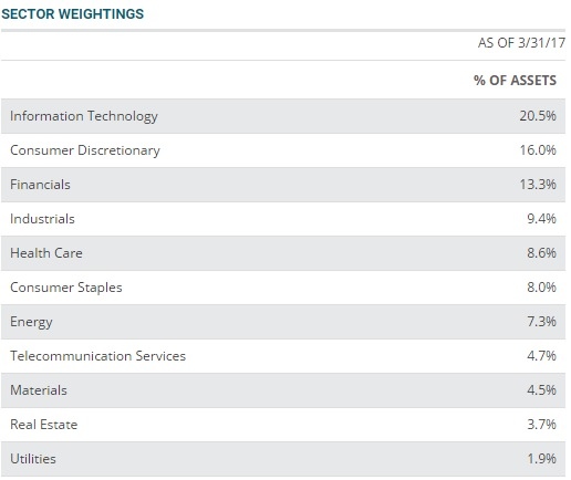 CGO - Portfolio 2.jpg