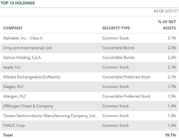 CGO - Portfolio 4.jpg