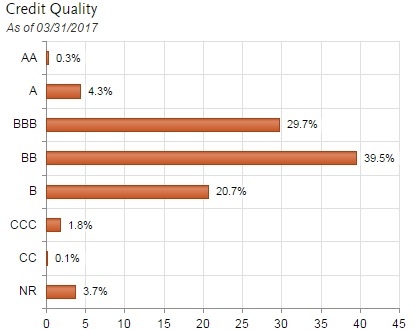 JDD - Allocation 4.jpg