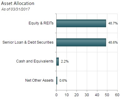 JDD - Allocation 1.jpg