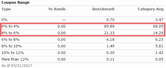 JDD - coupon range.jpg