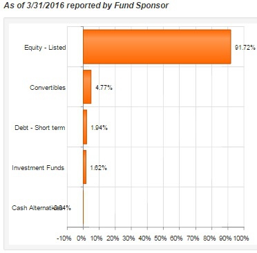 HQH - Allocation 1.jpg