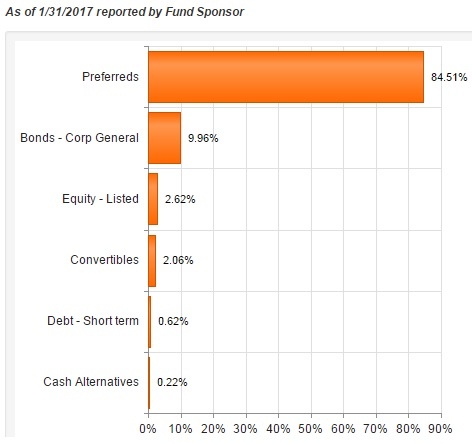 JPC - allocation 1.jpg