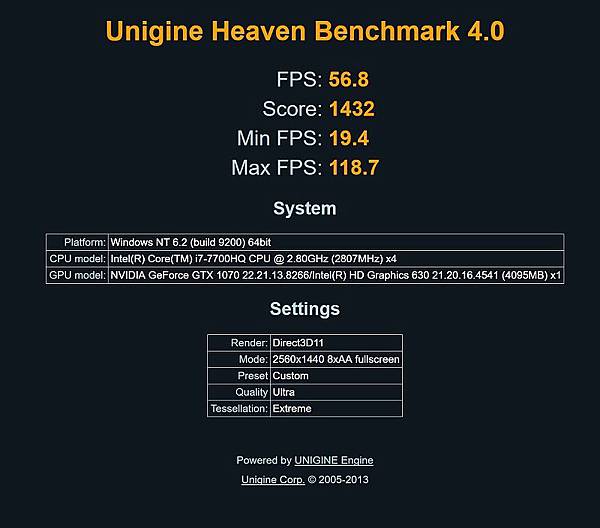 GIGABYTE P57X v7 開箱分享