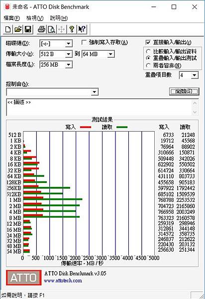 GIGABYTE P57X v7 開箱分享