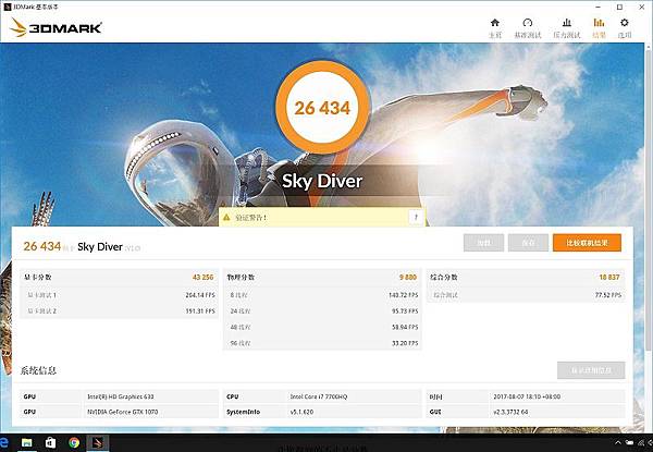 GIGABYTE P57X v7 開箱分享