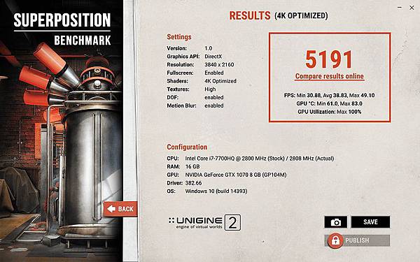 GIGABYTE P57X v7 開箱分享