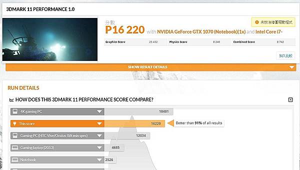 GIGABYTE P57X v7 開箱分享
