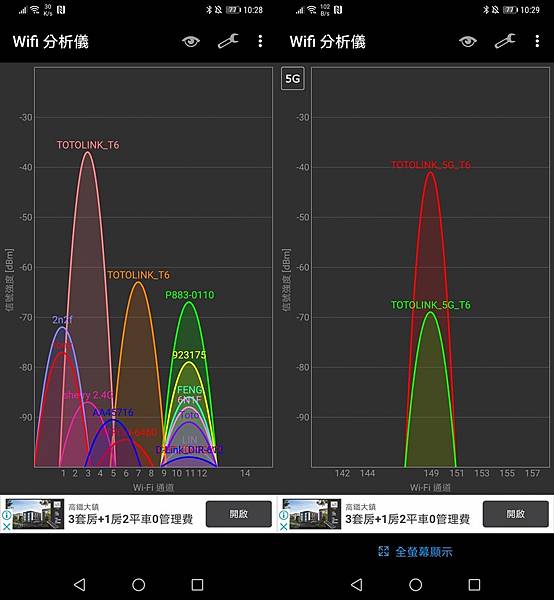 改善家中WIFI环境 TOTOLINK T6 Mesh 网状路由器开箱分享