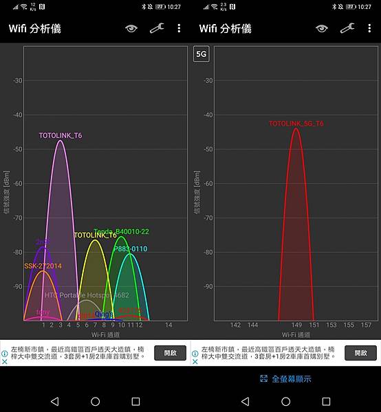 改善家中WIFI环境 TOTOLINK T6 Mesh 网状路由器开箱分享