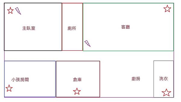 改善家中WIFI环境 TOTOLINK T6 Mesh 网状路由器开箱分享