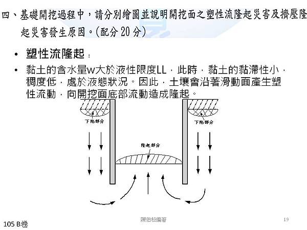 投影片19.JPG