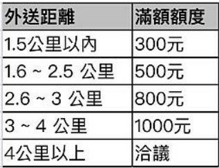 螢幕擷取畫面 2023-08-09 143750.jpg