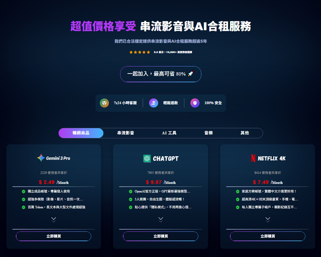 premLogin-串流-AI-合租服務-超值價格-Gemini3Pro-ChatGPT PremLogin超值價格享受串流影音與AI合租服務截圖,展示Gemini 3 Pro、ChatGPT與Netflix 4K月費與功能特色,強調7x24客服、輕鬆退款、100%安全。