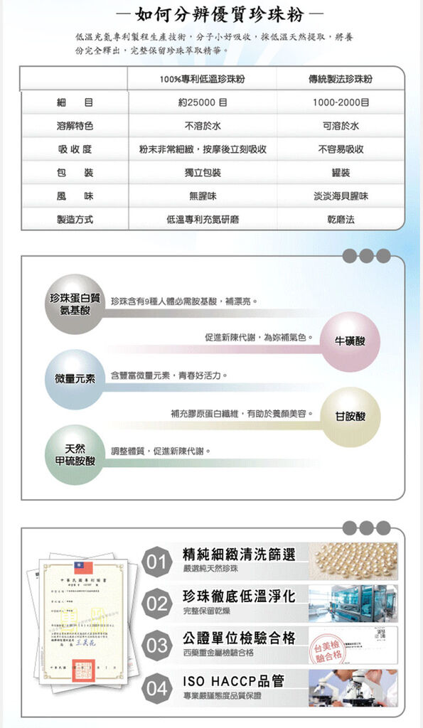 試用