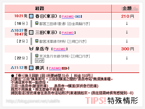 日本地鐵查詢教學07.gif