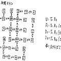 3x3 EYES 聖魔降臨傳-18